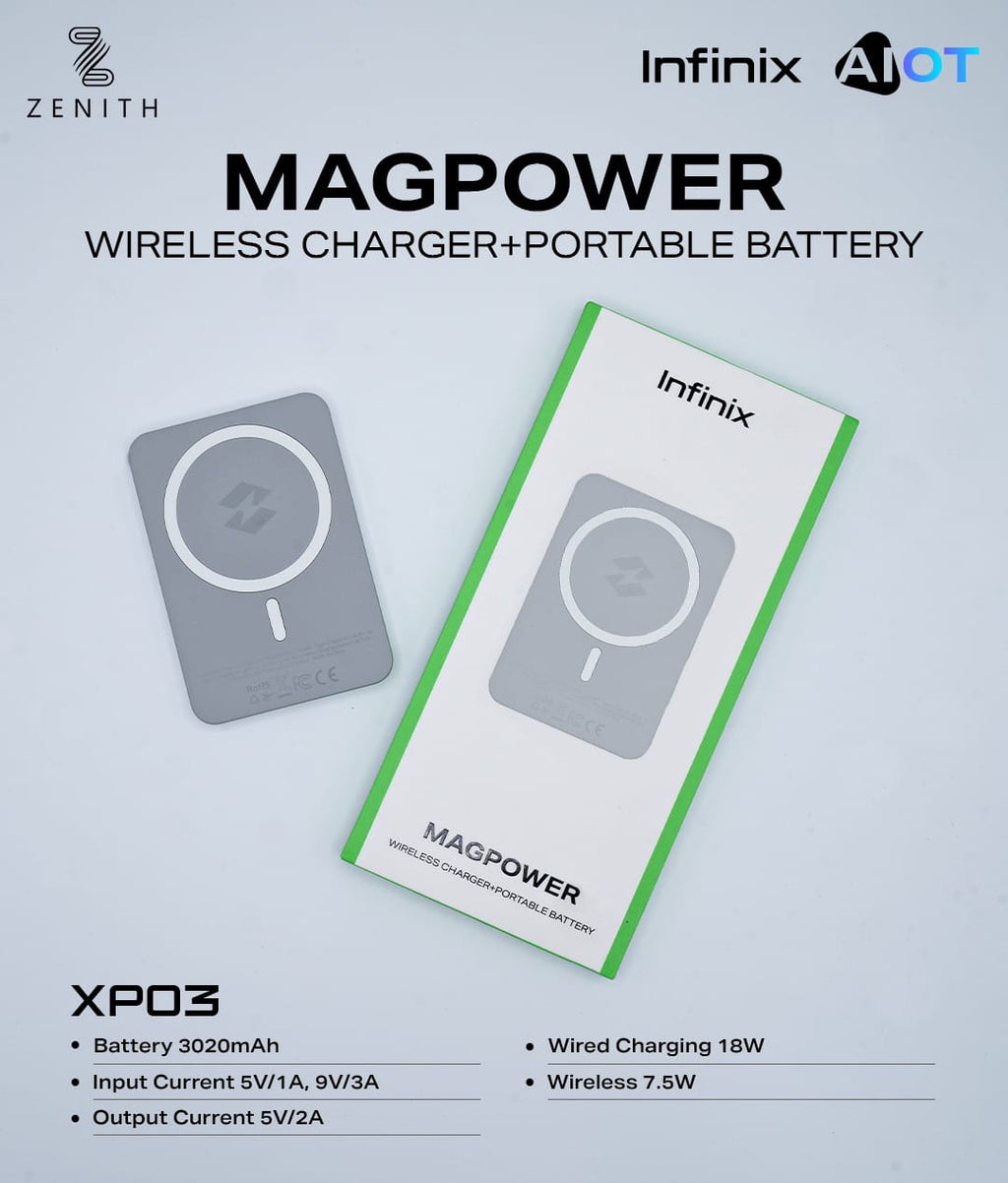 Magsafe Wireless Power Bank for Iphone 3020mAh 20W Fast Charging